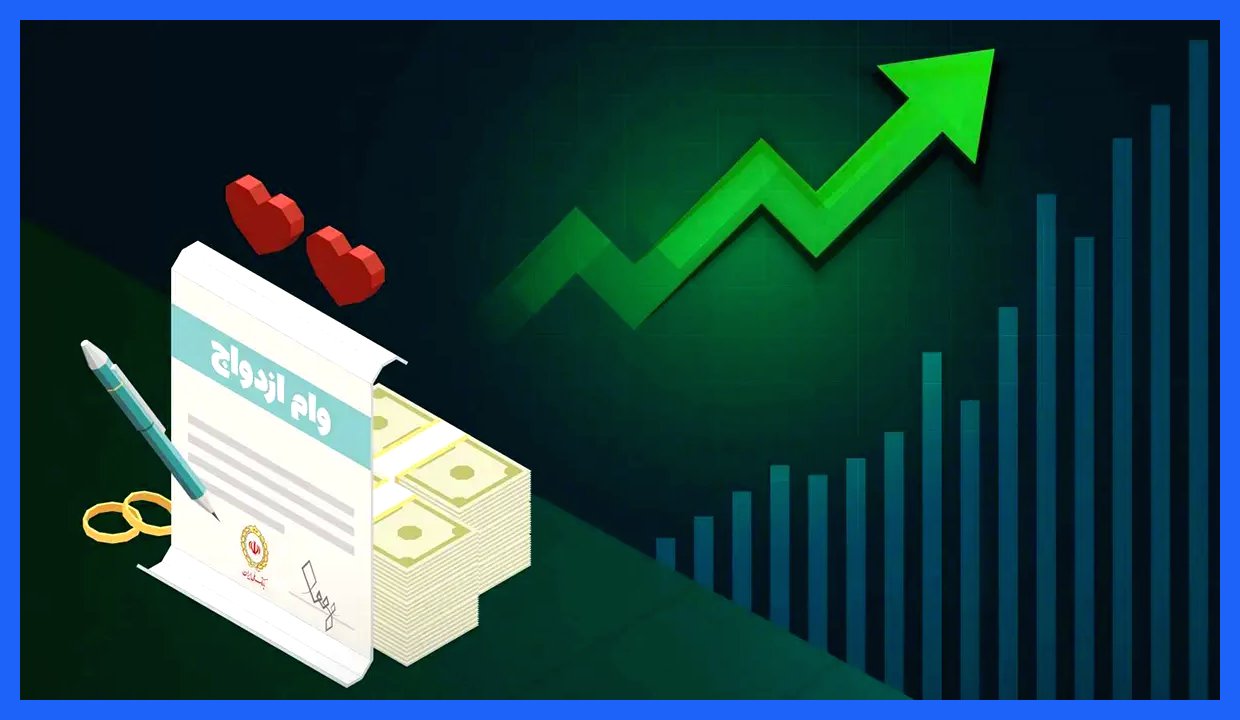 بانک ملی ایران: پرداخت ۲۷ همت تسهیلات ازدواج و ثبت رکوردی جدید در شبکه بانکی کشور