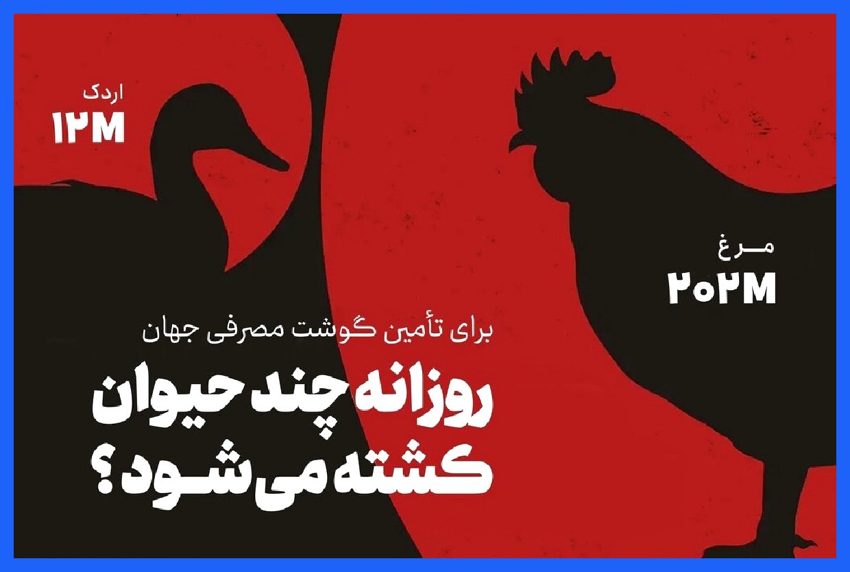 تعداد حیوانات کشته‌شده روزانه برای تأمین گوشت مصرفی جهان چقدر است؟