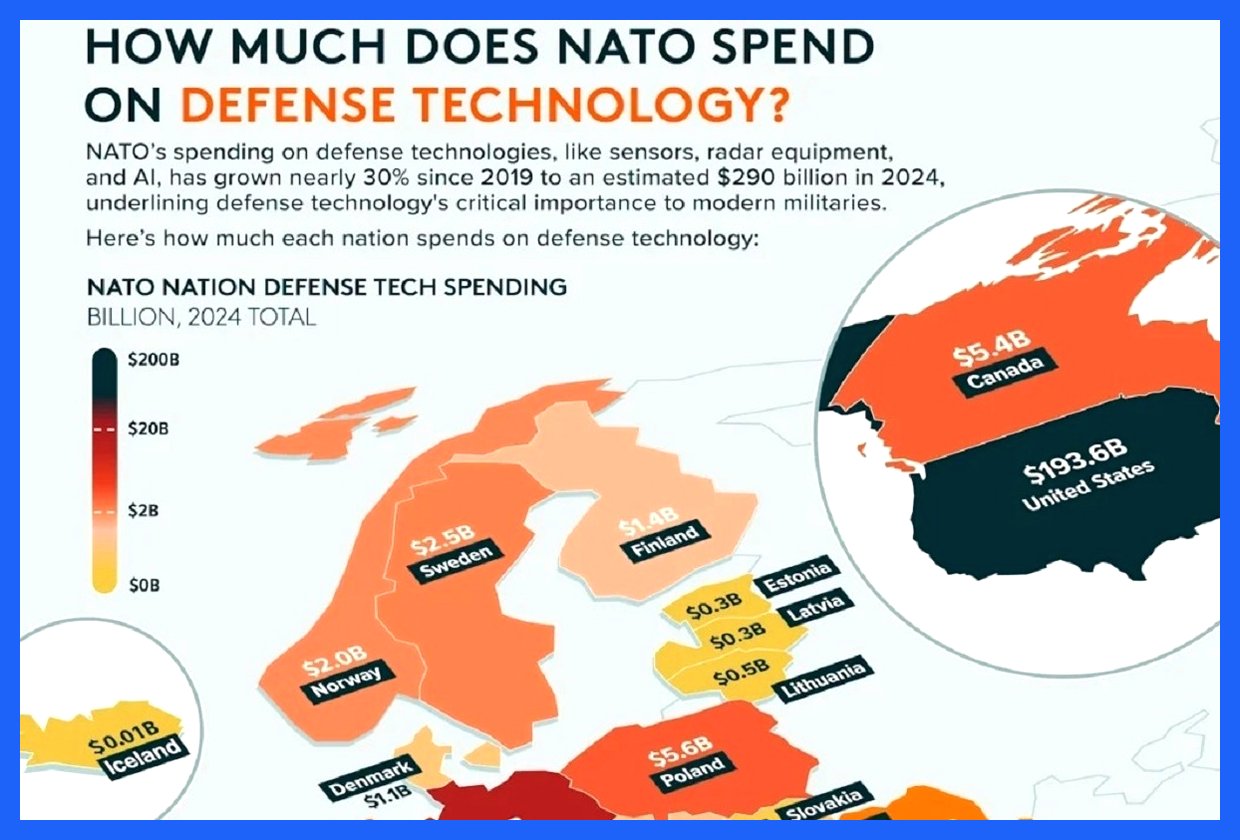 هزینه‌های نظامی کشورهای ناتو در سال ۲۰۲۴: نگاهی به سرمایه‌گذاری در فناوری‌های دفاعی (+ اینفوگرافیک)