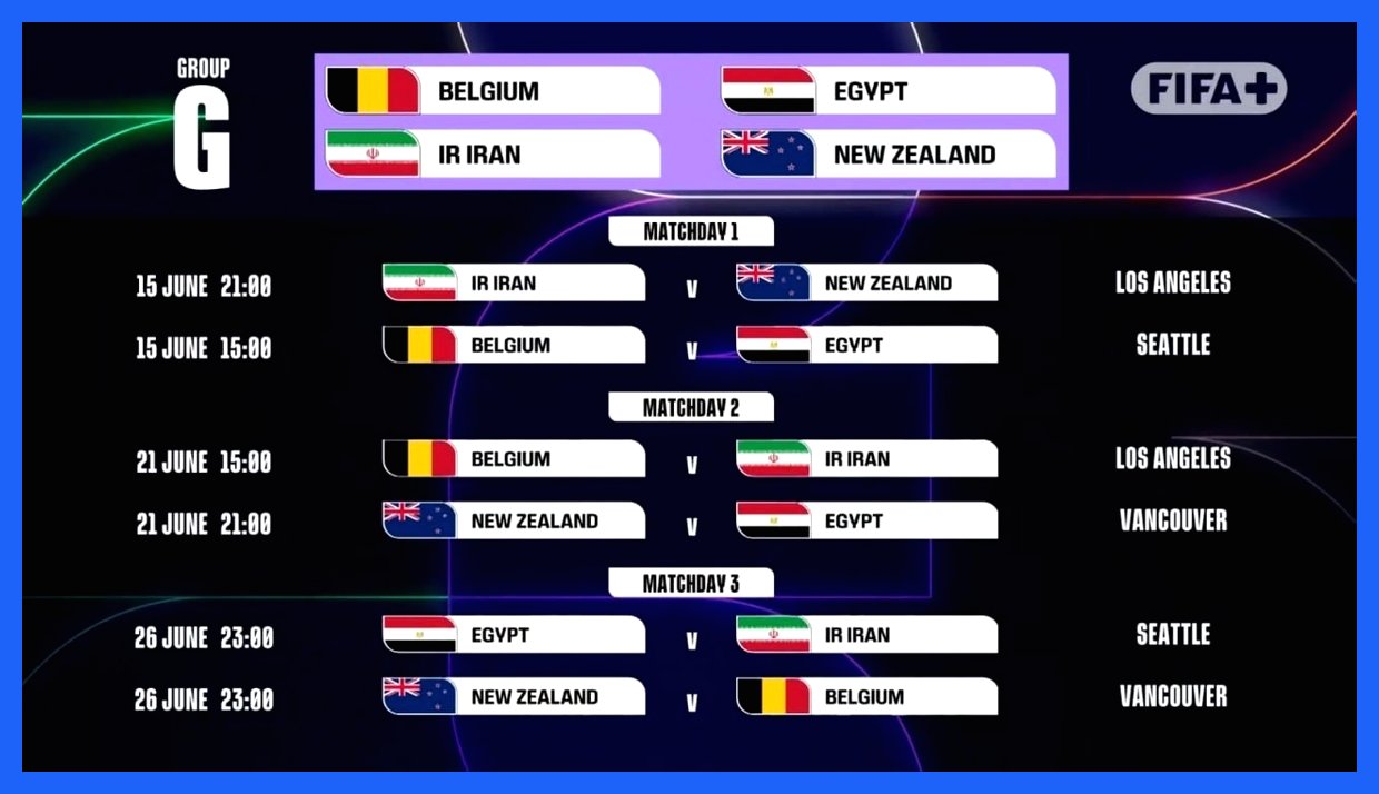 آیا تیم ملی فوتبال ایران به دور بعدی جام جهانی صعود می‌کند؟ (نظرسنجی)