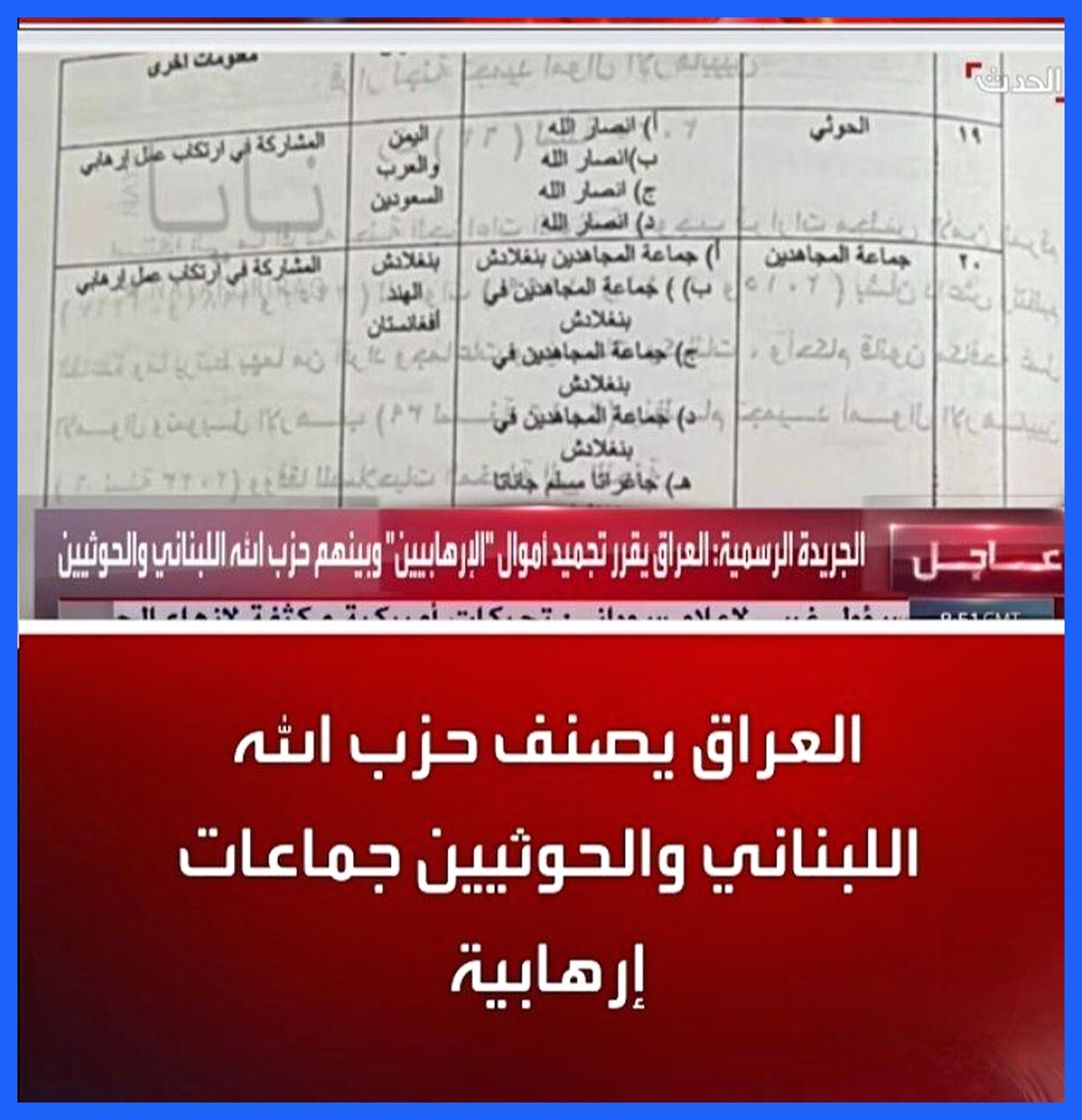عراق در واکنش به اعلام تروریستی بودن حزب الله لبنان و جنبش انصارالله یمن، این اقدام را اشتباه عنوان کرد. مقامات عراقی بر این نکته تأکید کردند که برچسب‌گذاری این گروه‌ها به عنوان تروریستی، می‌تواند تأثیرات منفی بر ثبات منطقه و امنیت آن داشته باشد. به گزارش آ