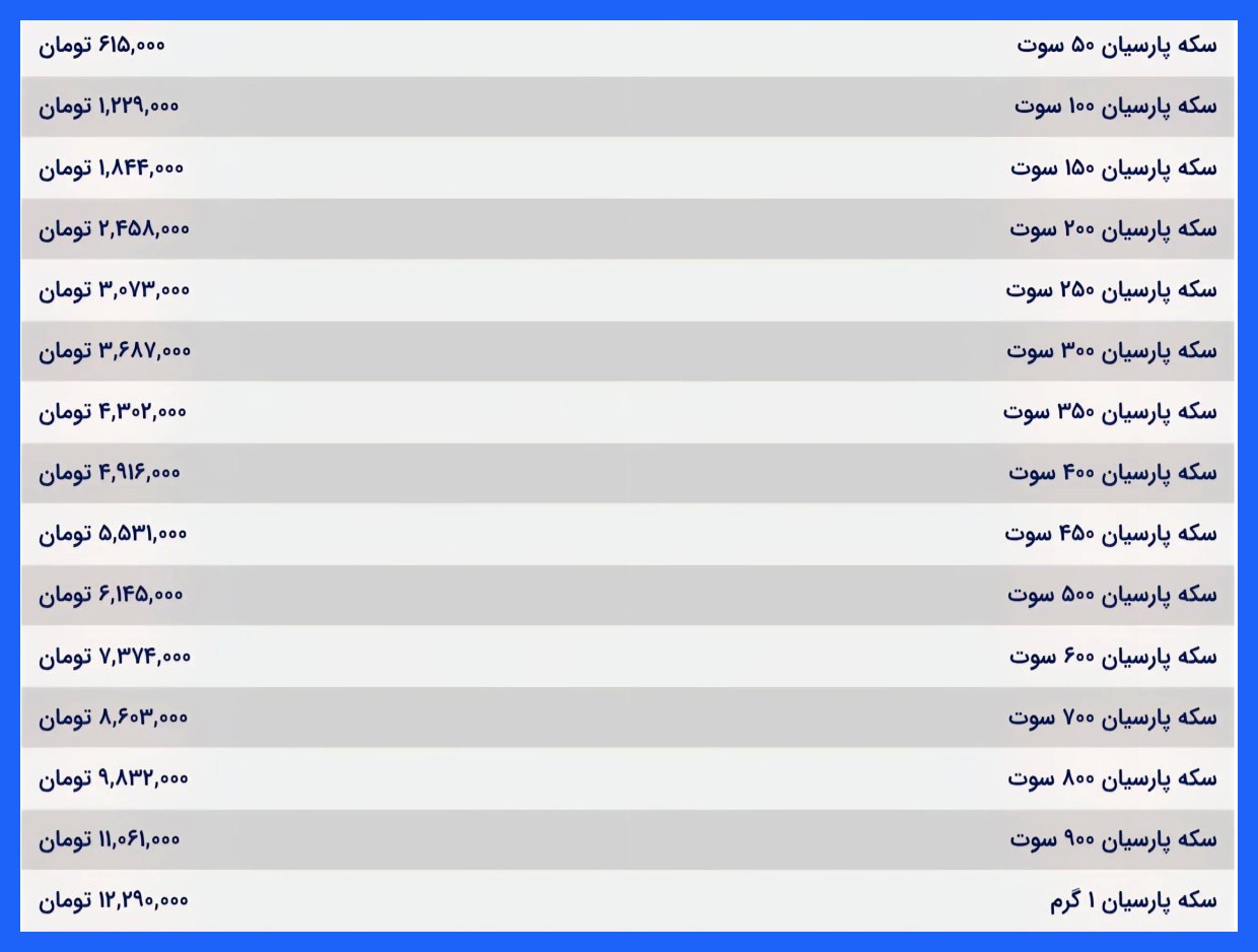 قیمت سکه پارسیان امروز چهارشنبه ۱۲ آذر ۱۴۰۴