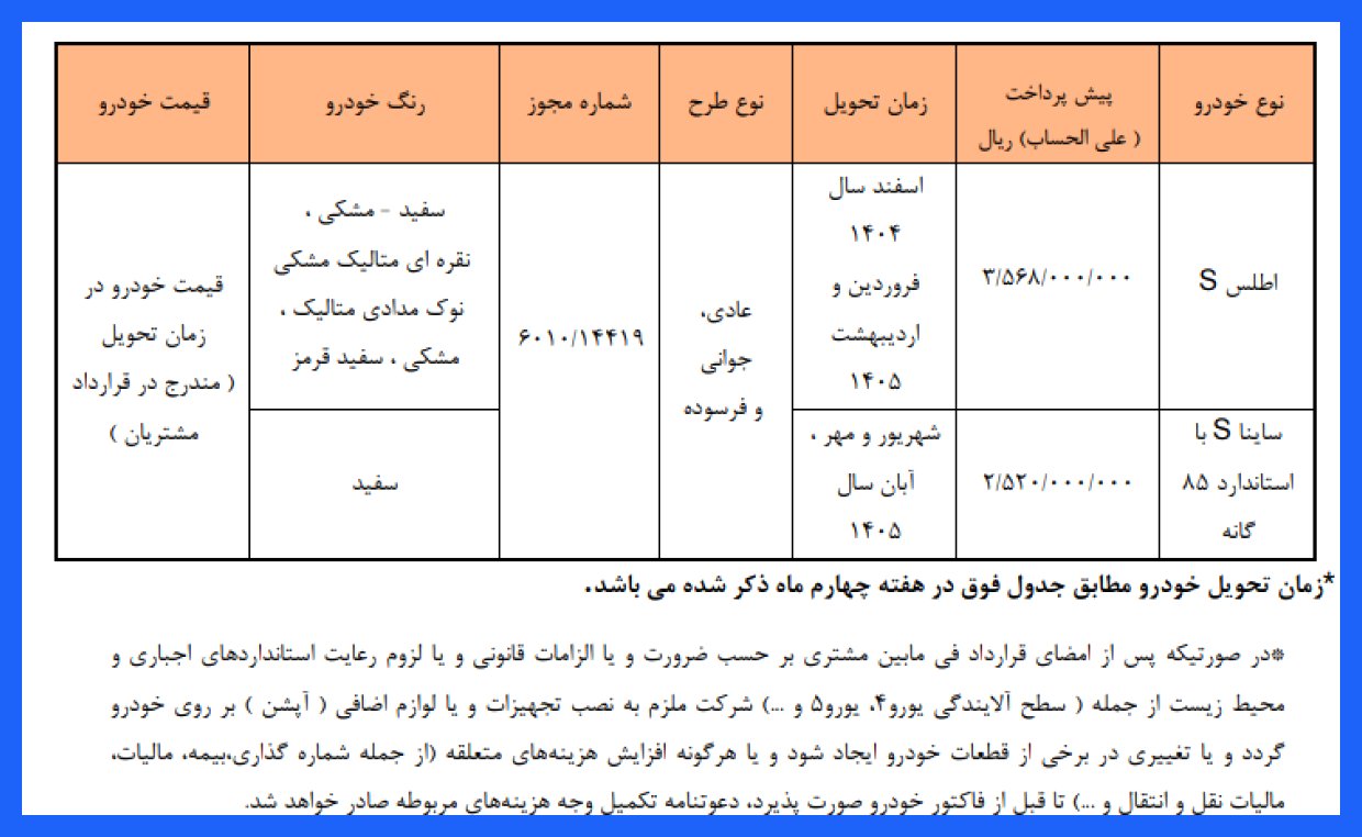 آغاز ثبت‌نام خودرو‌های سایپا از فردا یکشنبه ۹ آذر ماه