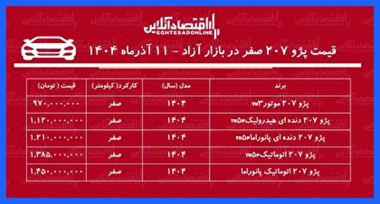 رشد پرشتاب قیمت پژو ۲۰۷ / بازار خودرو بهم ریخت! + جدول