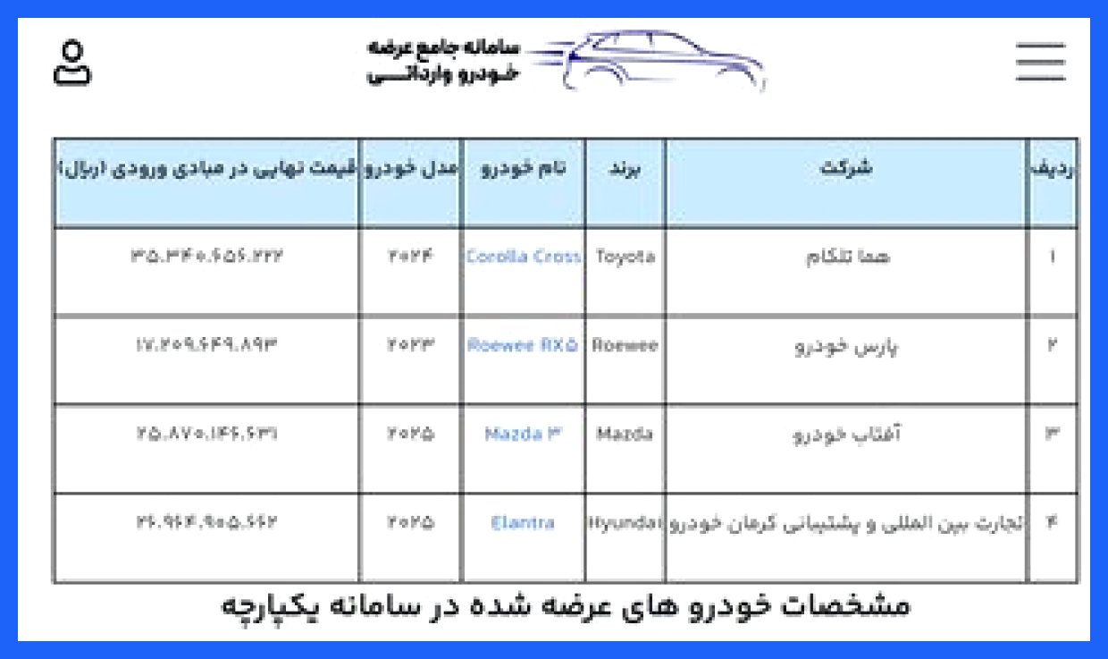 آغاز فروش جدید خودروهای وارداتی با فرصت ۶ روزه برای وکالتی کردن حساب‌ها