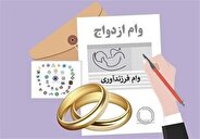 تازه‌ترین تصمیم بانک مرکزی درباره وام ازدواج و فرزندآوری برای متقاضیان تسهیلات بانکی
