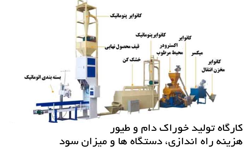 کارگاه تولید خوراک دام و طیور | هزینه راه اندازی، دستگاه ها و میزان سود