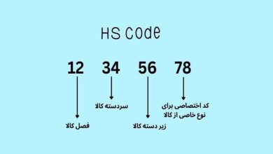 Hs code قهوه