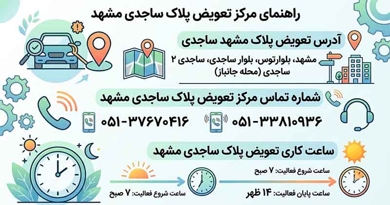 مرکز تعویض پلاک ساجدی مشهد