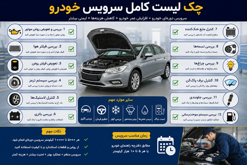 چک لیست کامل سرویس خودرو