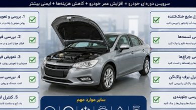 چک لیست کامل سرویس خودرو