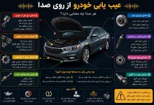 عیب یابی خودرو از روی صدا