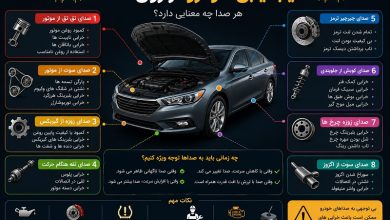 عیب یابی خودرو از روی صدا