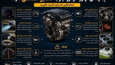 چه زمانی موتور خودرو نیاز به تعمیر اساسی دارد؟