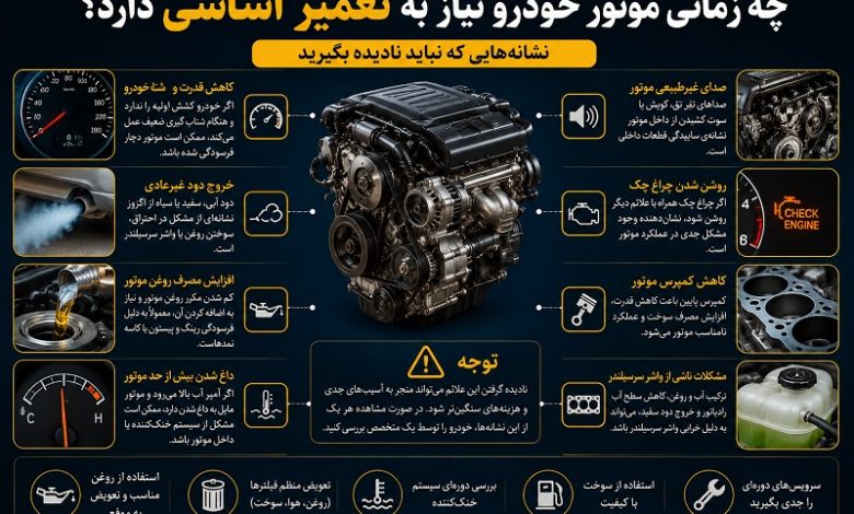 چه زمانی موتور خودرو نیاز به تعمیر اساسی دارد؟