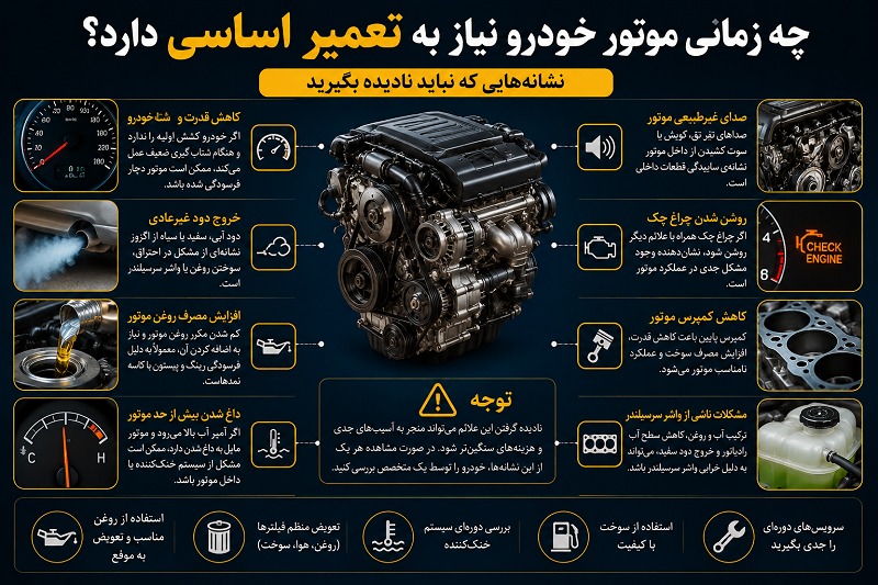 چه زمانی موتور خودرو نیاز به تعمیر اساسی دارد؟