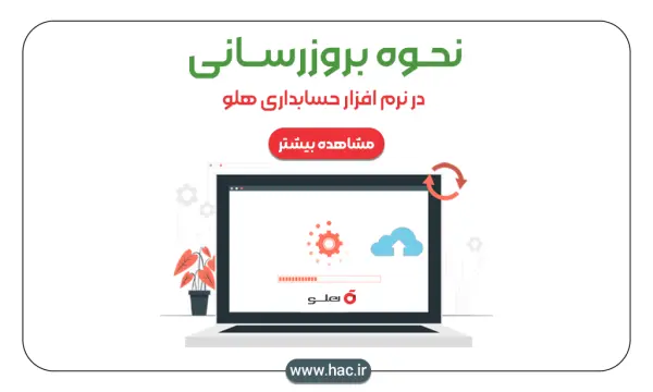 چرا هاله افزار را انتخاب کنیم؟