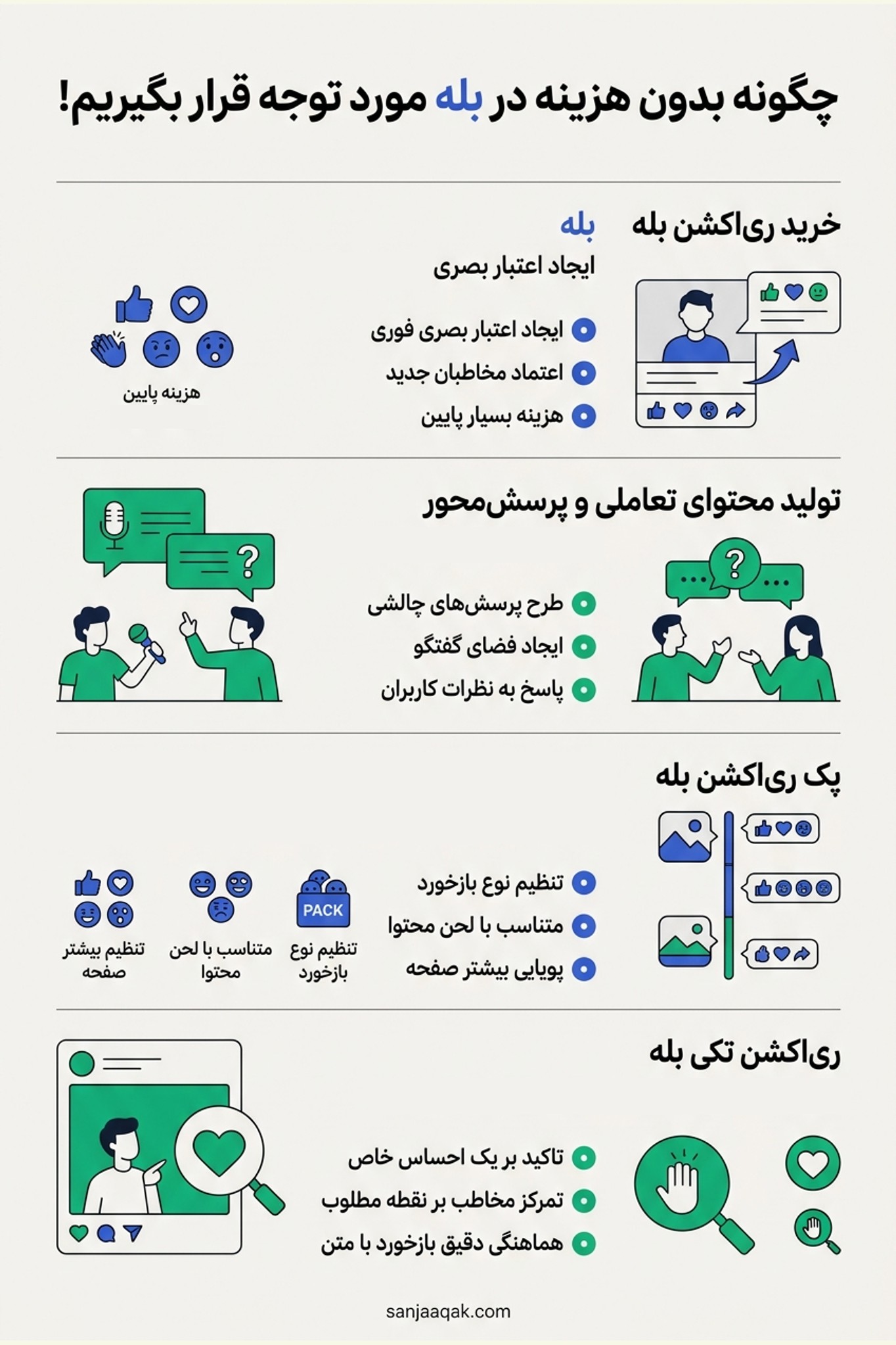 راهنمای جامع دیده شدن در پیام‌رسان بله بدون تحمیل هزینه سنگین