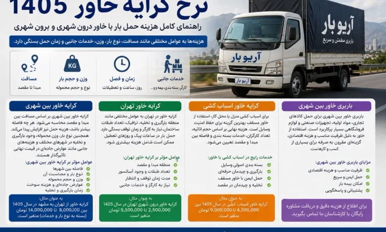 نرخ کرایه خاور ۱۴۰۵